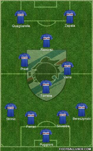 Sampdoria Formation 2017