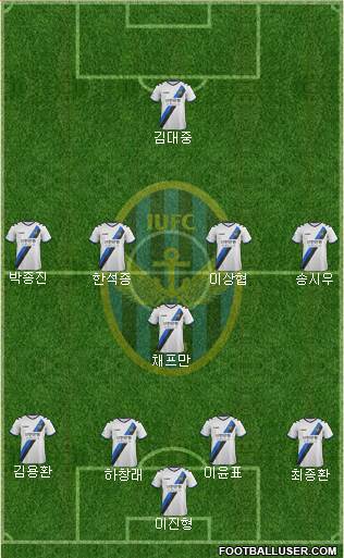 Incheon United Formation 2017