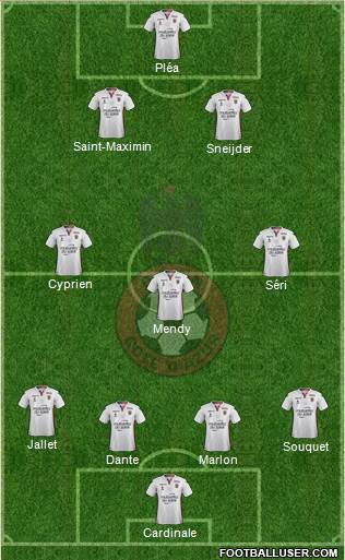 OGC Nice Côte d'Azur Formation 2017