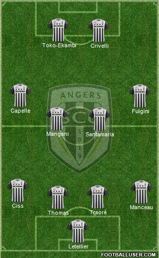 Angers SCO Formation 2017