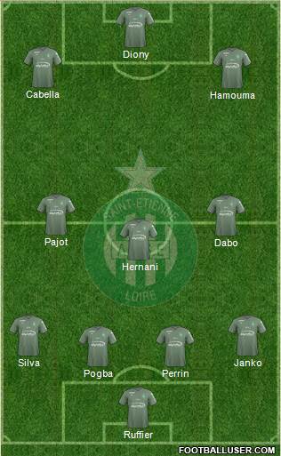 A.S. Saint-Etienne Formation 2017