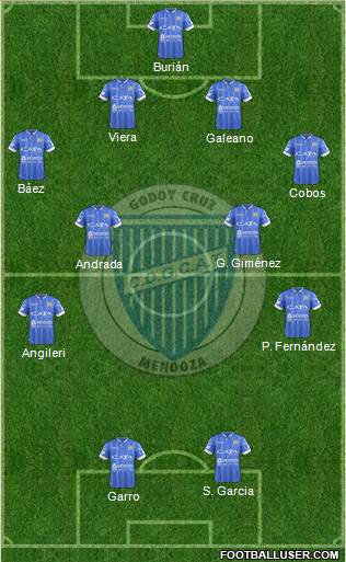 Godoy Cruz Antonio Tomba Formation 2017