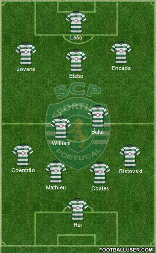 Sporting Clube de Portugal - SAD Formation 2017