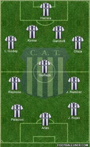 Talleres de Córdoba Formation 2017