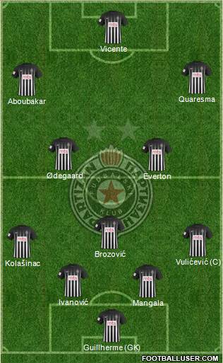 FK Partizan Beograd Formation 2017