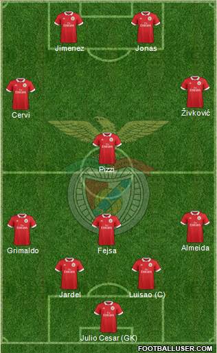 Sport Lisboa e Benfica - SAD Formation 2017