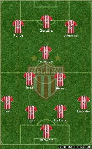 Club Deportivo Necaxa Formation 2017