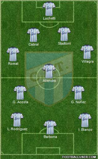 Atlético Tucumán Formation 2017