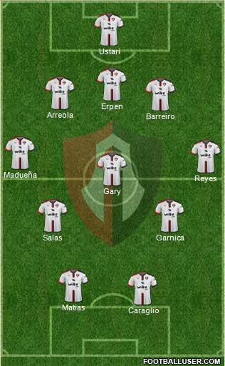 Club Deportivo Atlas Formation 2017