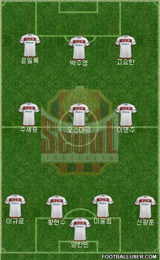 FC Seoul Formation 2017