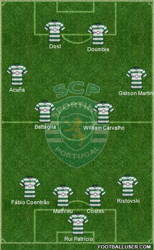 Sporting Clube de Portugal - SAD Formation 2017