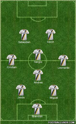 Los Angeles Galaxy Formation 2017