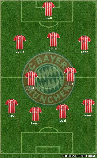 FC Bayern München Formation 2017