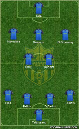 FC Nantes Formation 2017