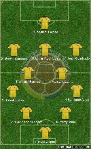 Colombia Formation 2017