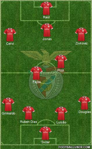 Sport Lisboa e Benfica - SAD Formation 2017