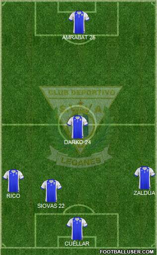 C.D. Leganés S.A.D. Formation 2017