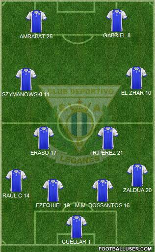 C.D. Leganés S.A.D. Formation 2017