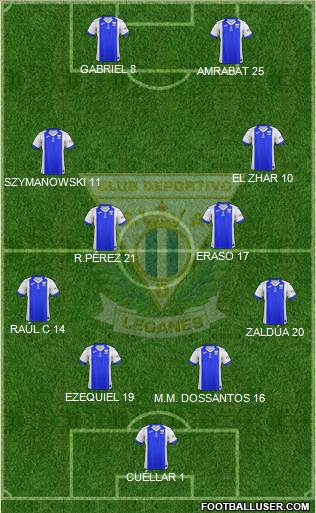 C.D. Leganés S.A.D. Formation 2017