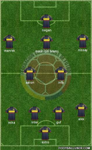 Colombia Formation 2017