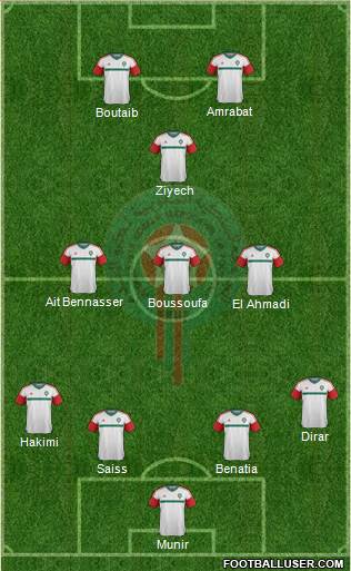 Morocco Formation 2017