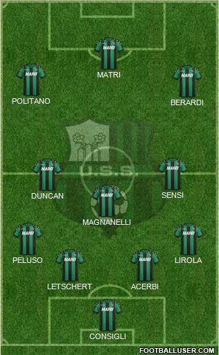 Sassuolo Formation 2017