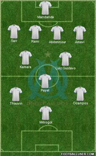 Olympique de Marseille Formation 2017