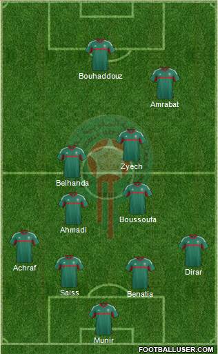 Morocco Formation 2017