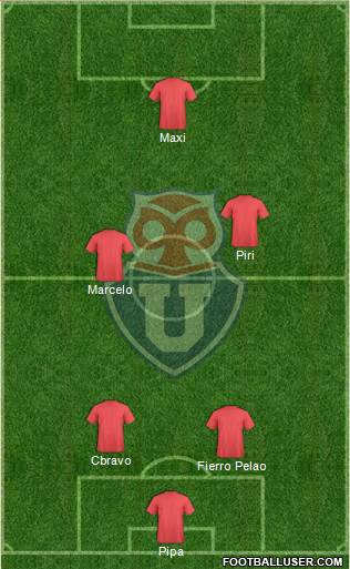 CF Universidad de Chile Formation 2017