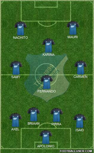 TSG 1899 Hoffenheim Formation 2017