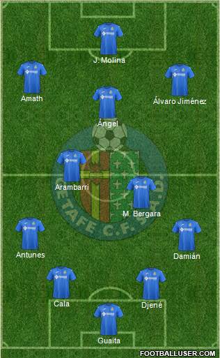 Getafe C.F., S.A.D. Formation 2017