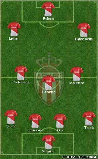 AS Monaco FC Formation 2017