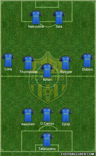 FC Nantes Formation 2017