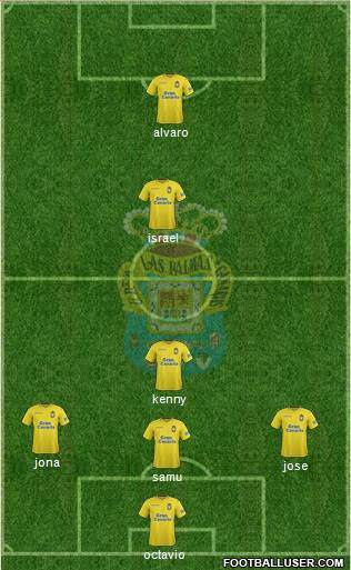 U.D. Las Palmas S.A.D. Formation 2017