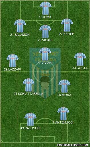 S.P.A.L. Formation 2017