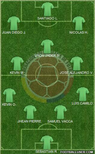 Colombia Formation 2017