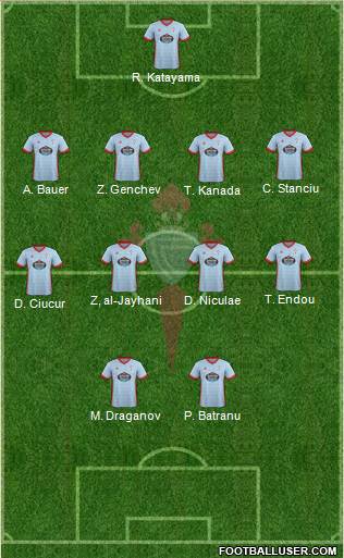 R.C. Celta S.A.D. Formation 2017