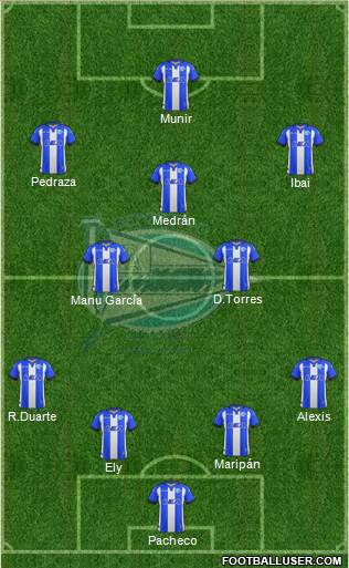 D. Alavés S.A.D. Formation 2017