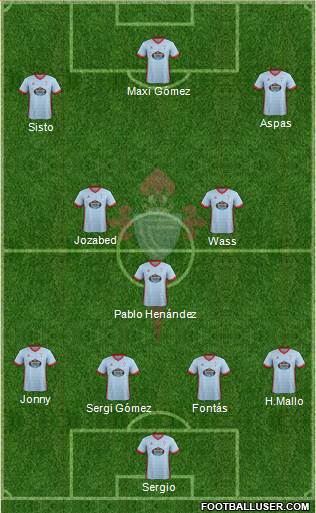 R.C. Celta S.A.D. Formation 2017