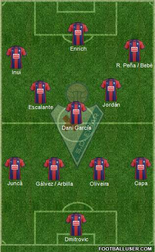 S.D. Eibar S.A.D. Formation 2017