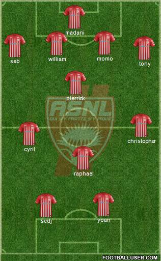 A.S. Nancy Lorraine Formation 2017