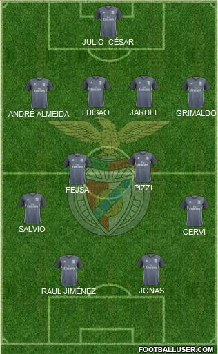 Sport Lisboa e Benfica - SAD Formation 2017