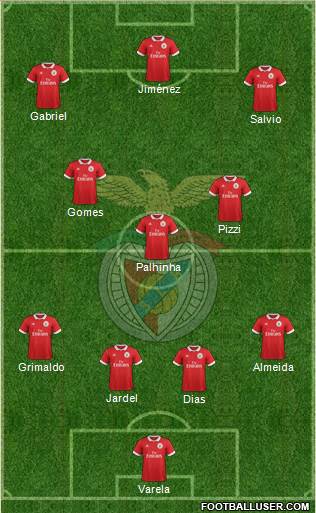 Sport Lisboa e Benfica - SAD Formation 2017