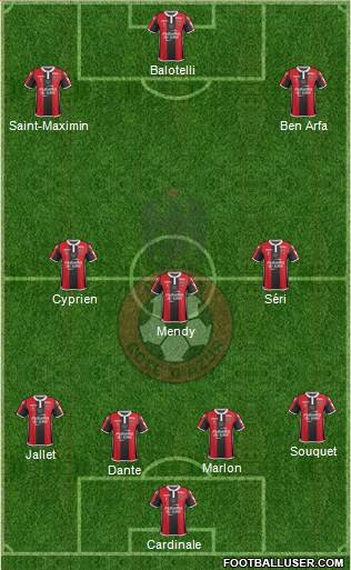 OGC Nice Côte d'Azur Formation 2017