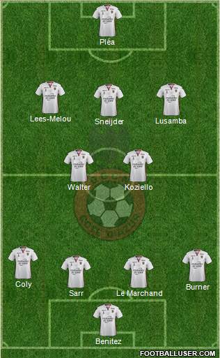 OGC Nice Côte d'Azur Formation 2017