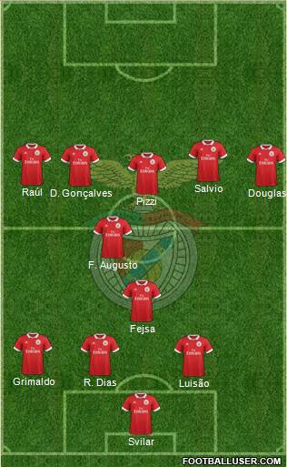 Sport Lisboa e Benfica - SAD Formation 2017