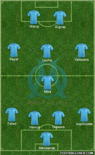 Olympique de Marseille Formation 2017