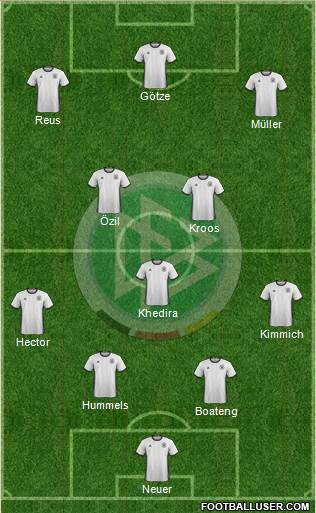 Germany Formation 2017