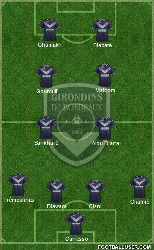 FC Girondins de Bordeaux Formation 2017