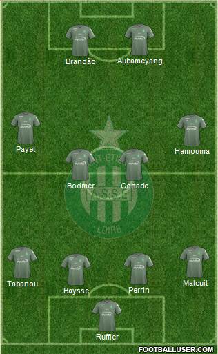 A.S. Saint-Etienne Formation 2017